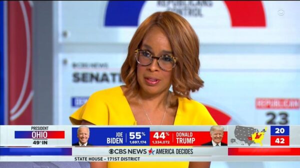 CBS News US Election 2020 Coverage 76