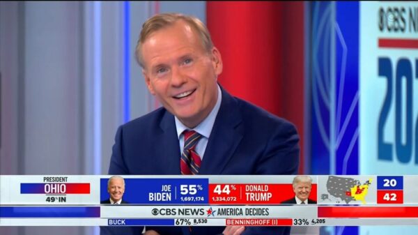 CBS News US Election 2020 Coverage 77