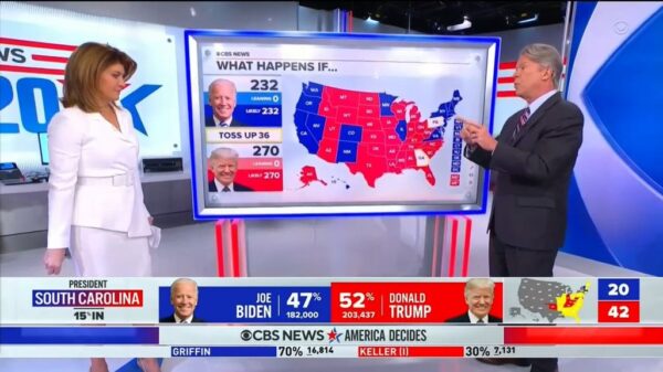 CBS News US Election 2020 Coverage 80