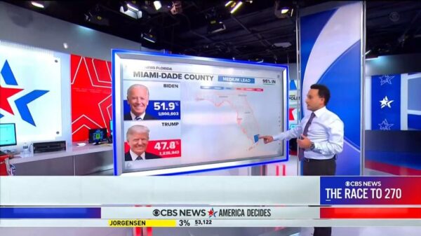 CBS News US Election 2020 Coverage 88
