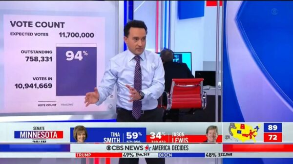 CBS News US Election 2020 Coverage 89