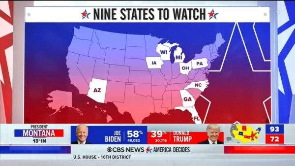 CBS News US Election 2020 Coverage 97