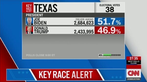 CNN US Election 2020 Coverage 13 1