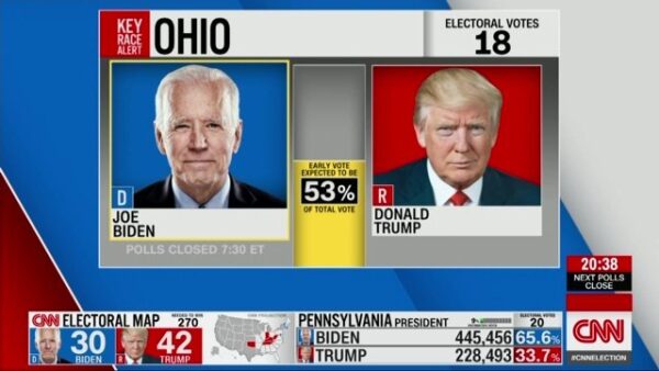 CNN US Election 2020 Coverage 17 1