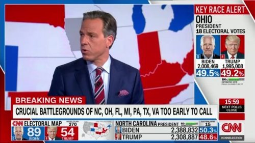 CNN - US Election 2020 Coverage (33)