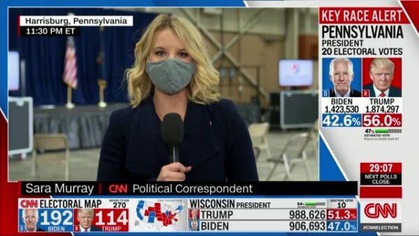 CNN US Election 2020 Coverage 46