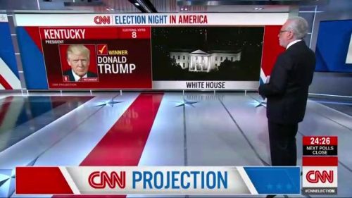 CNN - US Election 2020 Coverage (7)