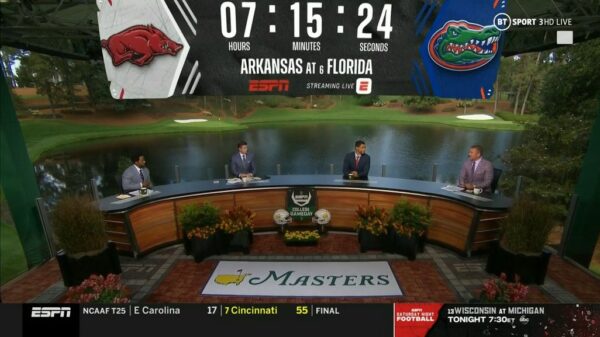 ESPN GameDay at The Masters 2020 11