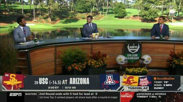ESPN GameDay at The Masters 2020 4