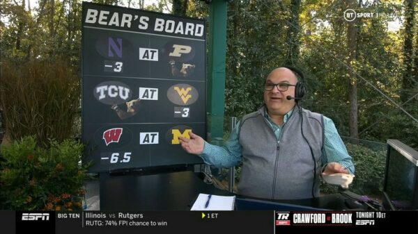 ESPN GameDay at The Masters 2020 9