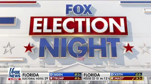 Fox News - US Election 2020 Coverage (10)
