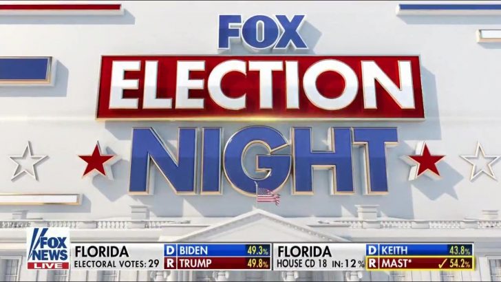 U.S. Election 2020 – Fox News Coverage