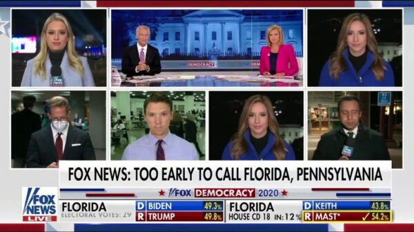 Fox News US Election 2020 Coverage 11