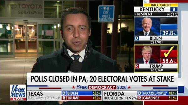 Fox News US Election 2020 Coverage 12