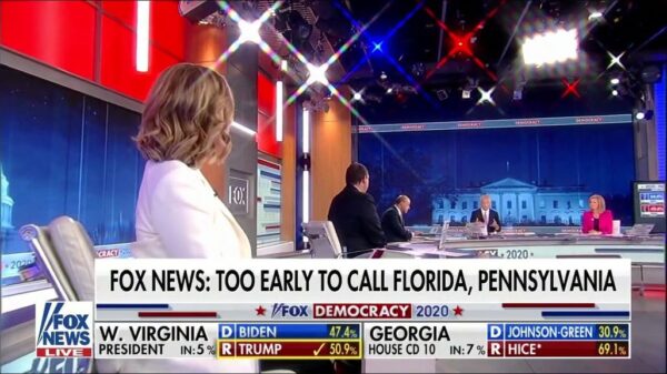 Fox News US Election 2020 Coverage 15