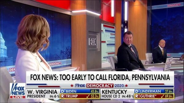Fox News US Election 2020 Coverage 16