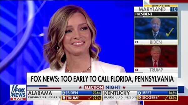 Fox News US Election 2020 Coverage 17