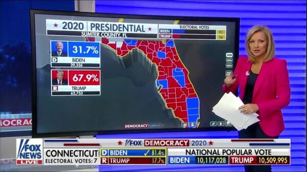 Fox News US Election 2020 Coverage 18