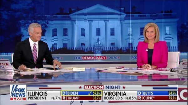 Fox News US Election 2020 Coverage 21