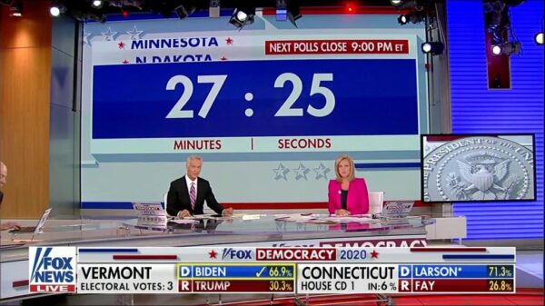 Fox News US Election 2020 Coverage 26
