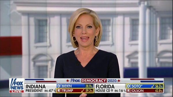 Fox News US Election 2020 Coverage 29