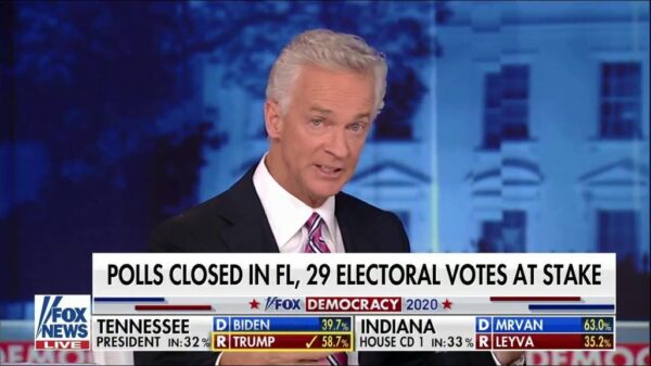 Fox News US Election 2020 Coverage 32