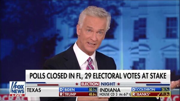 Fox News US Election 2020 Coverage 33