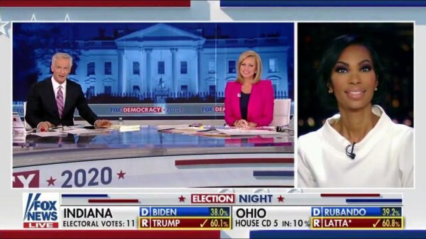 Fox News US Election 2020 Coverage 37