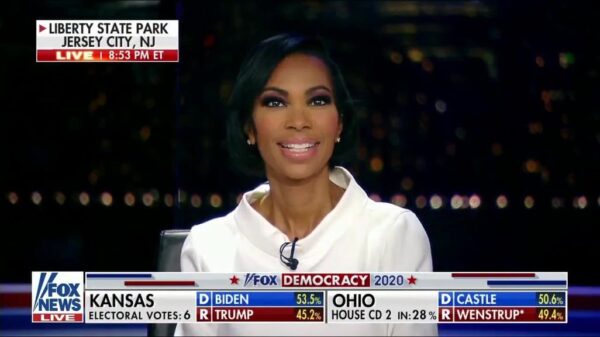 Fox News US Election 2020 Coverage 38