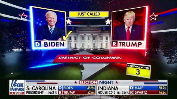 Fox News US Election 2020 Coverage 4