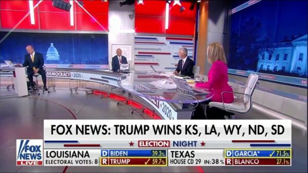 Fox News US Election 2020 Coverage 44