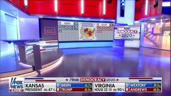 Fox News US Election 2020 Coverage 47