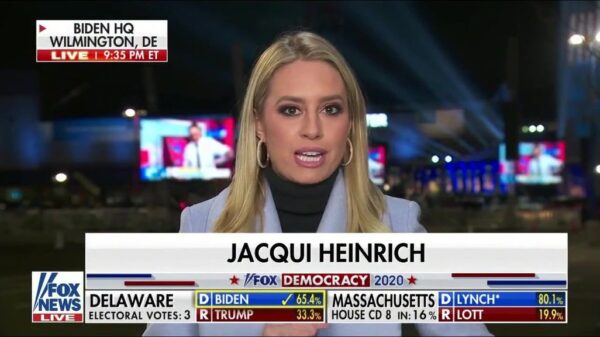 Fox News US Election 2020 Coverage 51