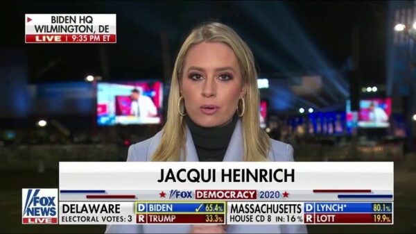 Fox News US Election 2020 Coverage 52