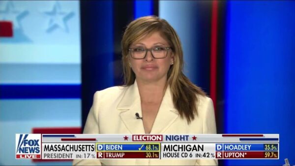 Fox News US Election 2020 Coverage 53