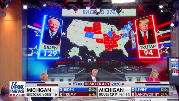 Fox News US Election 2020 Coverage 54