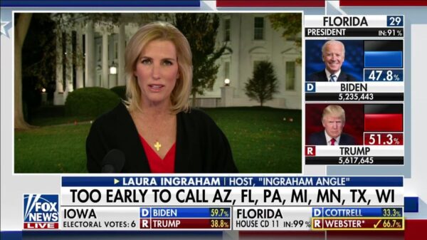 Fox News US Election 2020 Coverage 61