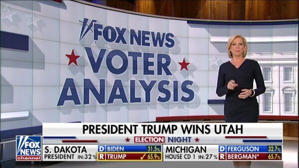 Fox News US Election 2020 Coverage 67