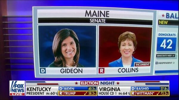 Fox News US Election 2020 Coverage 7