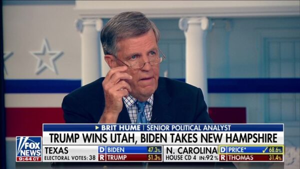 Fox News US Election 2020 Coverage 70