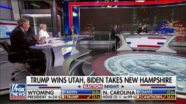 Fox News US Election 2020 Coverage 73