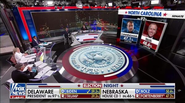 Fox News US Election 2020 Coverage 75