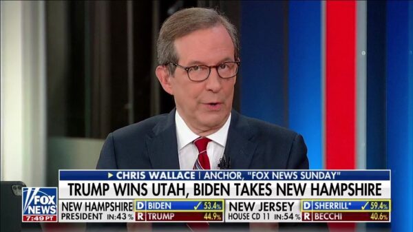Fox News US Election 2020 Coverage 79