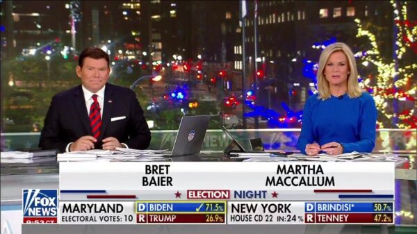 Fox News US Election 2020 Coverage 80