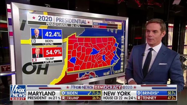 Fox News US Election 2020 Coverage 81