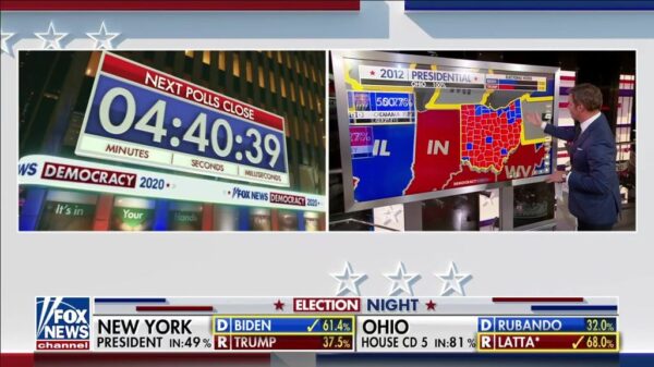 Fox News US Election 2020 Coverage 83