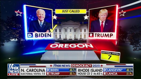 Fox News US Election 2020 Coverage 84