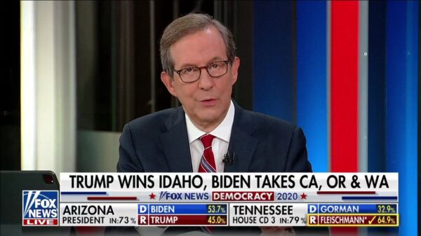 Fox News US Election 2020 Coverage 88