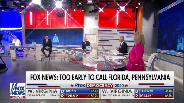 Fox News US Election 2020 Coverage 9