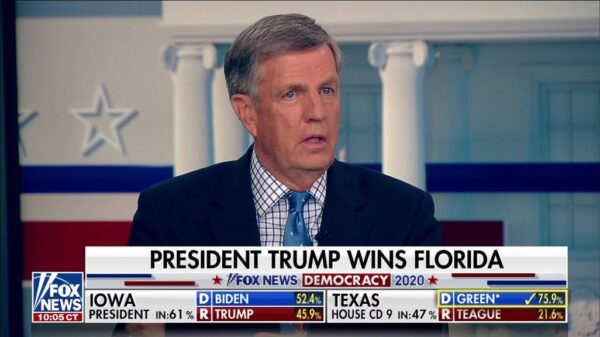 Fox News US Election 2020 Coverage 90